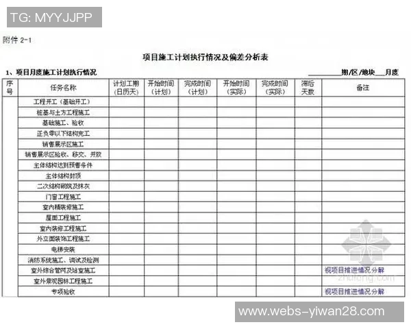 LNG在冠军杯中的团队协作分析与表现评估