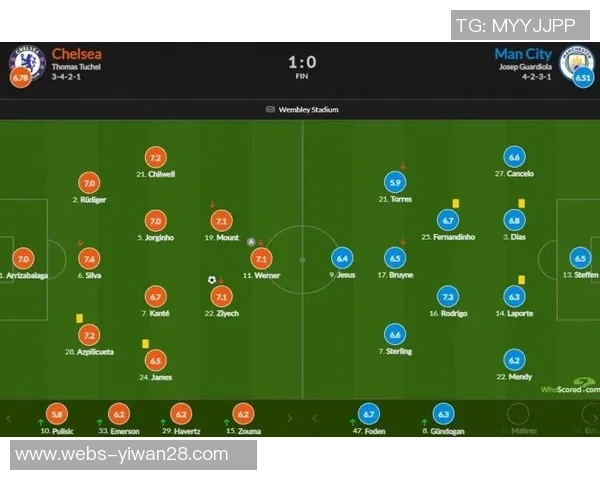 切尔西对曼城直播频道信息及观看指南全解析 切尔西对曼城直播频道信息及观看指南全解析